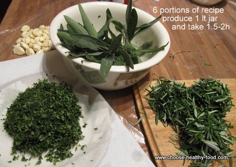 ingredients for mediterranean herb paste recipe