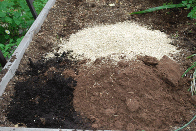 mix for square foot garden, garden soil